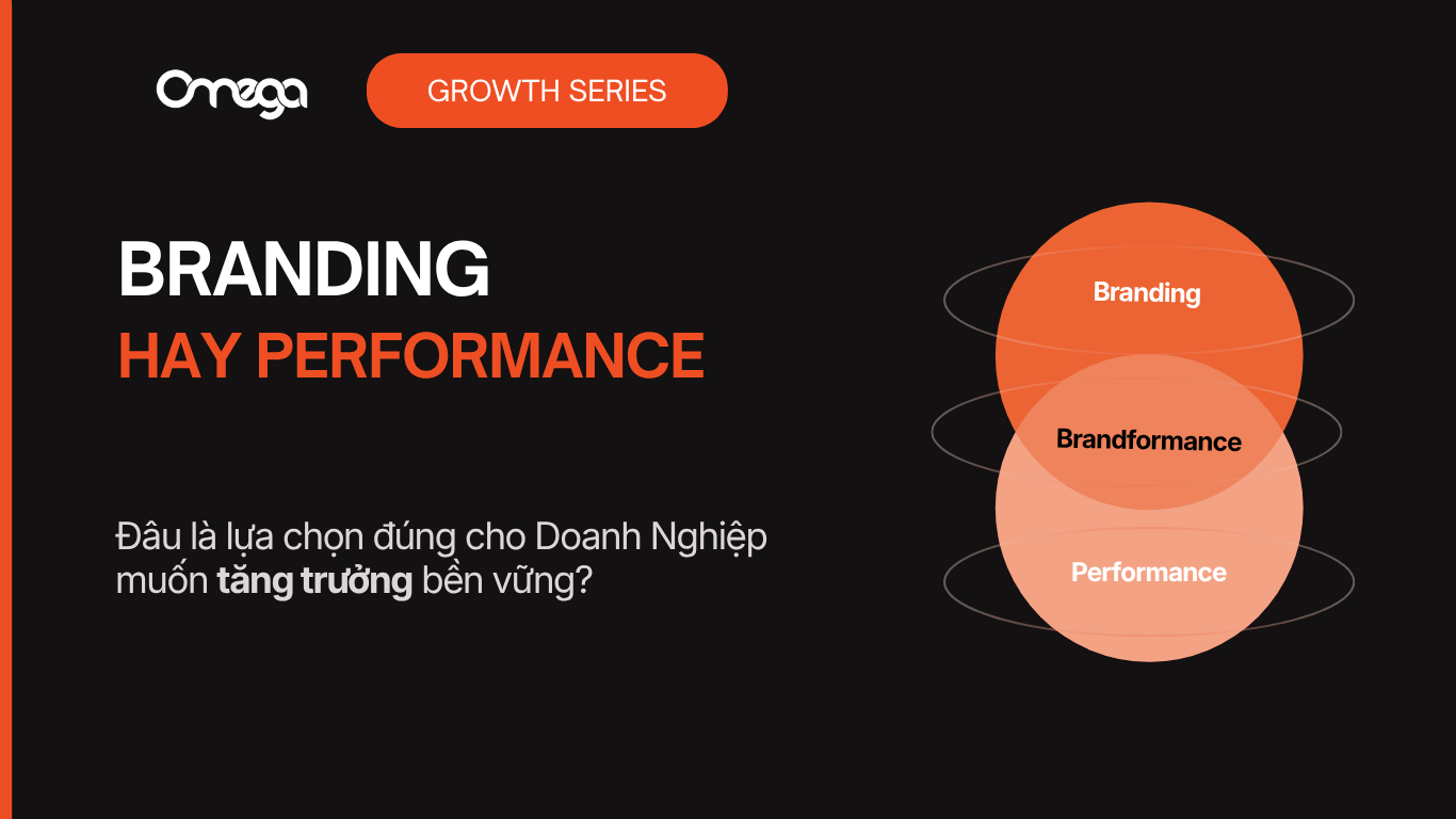 Branding Hay Performance Marketing? Đâu Là Lựa Chọn Đúng Cho Doanh Nghiệp Muốn Tăng Trưởng?